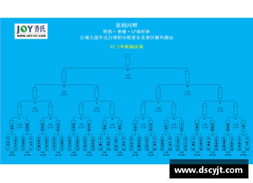 BETWAY必威唯一官方网站欧洲锦标战：多特蒙德逆转获胜霸气晋级