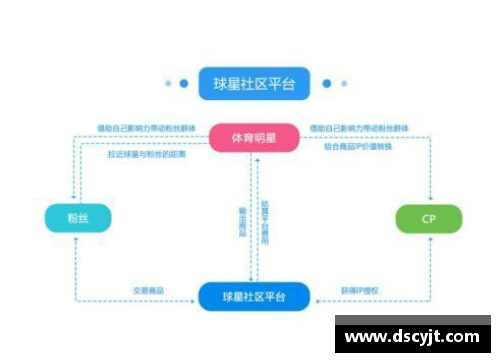 BETWAY必威唯一官方网站足球球星卡塑料的收藏价值与市场趋势分析 - 副本